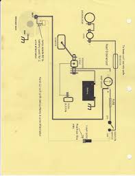 But also include details of how its wired in a diagram. Ford Tractor Ignition Coil Wiring 1998 Jeep Grand Cherokee 4 0 Wiring Diagram For Wiring Diagram Schematics