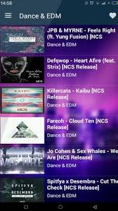 Ncs Music For Android Download For Free