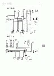 Moped taotao 50cc scooter wiring diagram. Chinese 110 Bike With Starter Wiring Diagram In 2021 Motorcycle Wiring Diagram 50cc