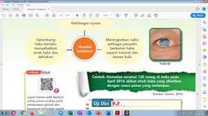 Hal ini telah diidentifikasi juga oleh intergovernmental panel in climate change (ippc) di genewa. Kesan Pemanasan Global Karangan Pelajar Contoh Cute766