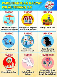 Terbaharu, seorang lagi anak malaysia yang sudah berjaya mengharumkan nama negara dengan memenangi pertandingan memasak berprestij. Tinjauan Pakej Bantuan Rakyat Pulau Pinang 3 0 Rakyat Puji Inisiatif Kerajaan Negeri Buletin Mutiara