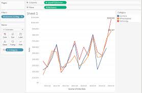 Show Hide And Format Mark Labels Tableau