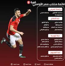 Jun 13, 2021 · واستبعد شوقى غريب المدير الفنى لمنتخب مصر الأولمبى، مصطفى محمد مهاجم جالطا سراى التركى من قائمة الفراعنة لمواجهة جنوب افريقيا ، وجاء الاستبعاد نظرا لسفر مصطفى محمد إلى تركيا لإقناع مدربه فاتح تريم بالمشاركة فى. Kora11 Com On Twitter Ø¨Ø¯ÙˆÙ† ØµÙ„Ø§Ø­ ÙˆÙ…ØµØ·ÙÙ‰ Ù…Ø­Ù…Ø¯ Ù‚Ø§Ø¦Ù…Ø© Ø§Ù„Ù…Ù†ØªØ®Ø¨ Ø§Ù„Ø£ÙˆÙ„Ù…Ø¨ÙŠ Ù…Ø¯Ø¬Ø¬Ø© Ø¨Ø§Ù„Ù†Ø¬ÙˆÙ… Ø¨Ù‚ÙŠØ§Ø¯Ø© Ø§Ù„Ø´Ù†Ø§ÙˆÙŠ ÙˆØ­Ø¬Ø§Ø²ÙŠ ÙˆØ§Ù„ÙˆÙ†Ø´ Ø¨ÙŠÙ†Ù…Ø§ Ù…ØµØ·ÙÙ‰ Ø´ÙˆØ¨ÙŠØ± ÙˆØ£Ø­Ù…Ø¯ Ø¹Ø¨Ø¯ Ø§Ù„Ù‚Ø§Ø¯Ø± Ø£Ø¨Ø±Ø² Ø§Ù„Ù…Ø³ØªØ¨Ø¹Ø¯ÙŠÙ† Ø¨Ø±Ø£ÙŠÙƒ Ù‡Ù„ ÙŠØ³ØªØ·ÙŠØ¹ Ø§Ù„Ù…Ù†ØªØ®Ø¨ Ø§Ù„Ù…ØµØ±ÙŠ Ø­ØµØ¯