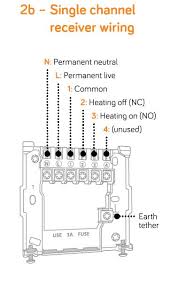 In your diagram do the 2 terminals on the external timer (hive) correspond to pin 1 to live and pin 3 to pin 4 on boiler? Hive Installation Problems Diynot Forums
