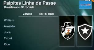 Confira o provável vasco que encara o botafogo — foto: Vasco X Botafogo Veja Os Palpites Da Imprensa Para O Classico Carioca