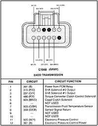 97 f 150 radio wiring harness. I Need A Wiring Diagram For The Transmission Plug On A 95 Ford Bronco With A 5 8