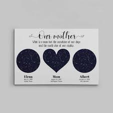 See more ideas about birthday gifts, mom birthday gift, mom birthday. What Is Best Gift For Mom Birthday