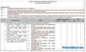 Pada kurikulum 2013 sebelum direvisi terdapat berbagai istilah dalam penamaan kegiatan suatu misal; Kkm Pkn Kelas 7 Smp Mts Kurikulum 2013 Revisi 2018 Soal Terbaru