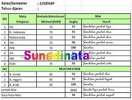 We did not find results for: Blog Sunadinata Cara Mudah Menghitung Nilai Rata Rata Pada Raport
