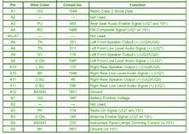 A 1998 grand prix stereo wiring diagram can be obtained from most general motors dealerships. Lw 3355 Tahoe Radio Wiring Diagram Besides 99 Chevy Tahoe Radio Wiring Diagram Wiring Diagram