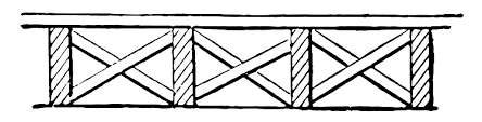 You'll want them to be snug fitting between each joist, and well supported with joist hangers. Floor Joist Blocking And Bridging Bracing Complete Guide
