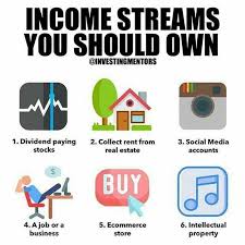 Money Millionaire Business Cash Success Rich Wealth Entrepreneur Billionaire Entrepreneurship Business Investment Business Money Business Motivation