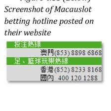 Web sbobet adalah website taruhan bola online yang memilik banyak member dari seluruh indonesia, tapi saat ini website utama sbobet tidak dapat di akses. Pdf Report On Illegal Basketball Betting In Hong Kong A Market That Should Not Exist