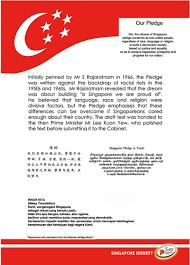 Afrikaans albanian arabic bengali chinese croatian czech danish dutch english finnish french german greek hindi hungarian icelandic indonesian italian japanese korean latin malay malayalam marathi nepali. Is Malay The National Language Of Singapore As The National Anthem Majulah Singapura In Malay Quora
