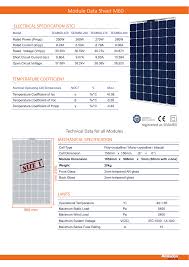 Edyeazul Solar Electronics How To Read Solar Panel