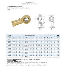 Rod Bearing Size Charts Related Keywords Suggestions Rod