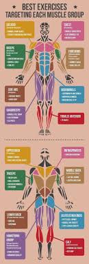 Pin On Weight Loss Tips