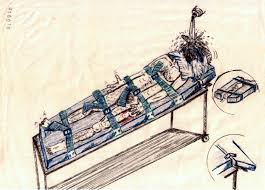 As the torturer/executioner, you'd cut open the back of the victim and expose his/her lungs by twisting the ribs outwards to make them look like wings. What The C I A S Torture Program Looked Like To The Tortured The New York Times