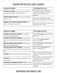 Ticket To Proofs Flip Book Geometry Lessons Powerpoint Lesson Geometry Proofs