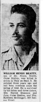 William Henry Beatty