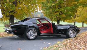 Pin On Chevrolet Corvette