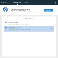 The sfm administrator can either manually add sophos firewall devices or add. Sophos Connect V2 Makes Remote Access Vpn Easy And Fast