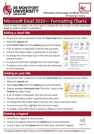 Microsoft Excel 2010 Formatting Charts
