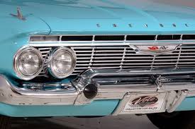 Image result for Turquoise 1961 Tappan