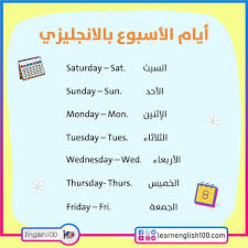 ماهي أجزاء المنزل بالانجليزي ؟ هل ح. Ø§ÙŠØ§Ù… Ø§Ù„Ø§Ø³Ø¨ÙˆØ¹ Ø¨Ø§Ù„Ø§Ù†Ø¬Ù„ÙŠØ²ÙŠ ÙˆØ§Ù„Ø¹Ø±Ø¨ÙŠ Ø¨Ø§Ù„ØªØ±ØªÙŠØ¨ Ø¨Ø§Ù„ØµÙˆØª