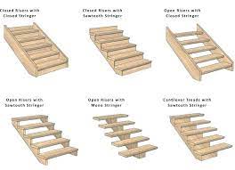 Winder L Shaped Stairs With Open Riser Google Search Stairs Without Risers Timber Staircase Open Stairs