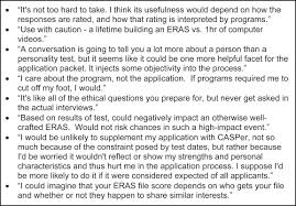 Casper sample question with expert answers #4 prompt: Pilot Evaluation Of The Computer Based Assessment For Sampling Personal Characteristics Test Journal Of Surgical Research