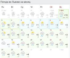 Погода в киеве на неделю погода в киеве на 10 дней почасовая погода в киеве. Pogoda Ukraina I Kiev Na Mesyac Sinoptiki Prognoziruyut Morozy Rbk Ukraina