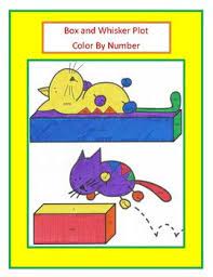 Box And Whisker Plots Color By Number Box Plots Angles Math Whiskers