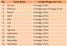 Check spelling or type a new query. Kunci Jawaban Halaman 23 24 27 Tema 6 Kelas 3 Di 2021 Kunci Buku Belajar