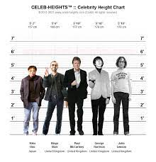 Some online commentators suggest that these figures are a little generous: How Tall Is John Lennon Height Of John Lennon Celeb Heights