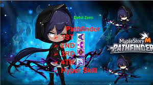 Gain +3 on all checks involving the chosen skill. Pathfinder Profession Skill Jobs Ecityworks