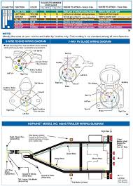 Tail Light Converter 4 Way Plug 60 In 2020 Trailer Wiring Diagram Utility Trailer Trailer Plans