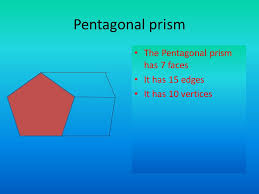 The regular pentagonal pyramid has a base that is a regular pentagon and lateral faces that are equilateral. 3d Shapes By Keith Callum Cube The Cube Has 6 Faces It Has 8 Vertices It Has 12 Edges Ppt Download