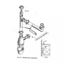 Siphon Evier Lago 1 Cuve Oskab