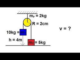 Physics Mechanics Application Of Moment Of Inertia And Angular Acceleration 2 Of 2 Youtube Physics Mechanics Physics Physics And Mathematics