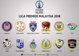 Liga perdana inggeris atau english premier league musim 2017/18 telah bermula perlawanan pada 6. Saingan Sengit Sabah Liga Perdana 2018 Sabah Football Talk Com