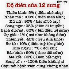 Thú Vị Về 12 Cung Hoàng Đạo [Zodiac] | Hoàng đạo, Cung hoàng đạo, Song tử