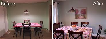 The dining room is an eating place; Feng Shui Before And After Dining Room 2 Nine Steps To Feng Shui