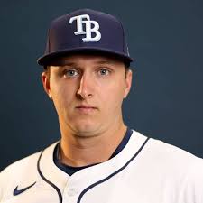 Rule 5 prospect to know: Logan Workman