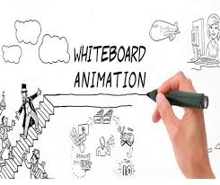 Check spelling or type a new query. 30 Best Whiteboard Animation Software Free Easy To Use