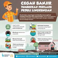 Bencana alam bisa terjadi dimana saja dan menerjang siapa saja. Poster Bencana Alam Banjir Tulisan