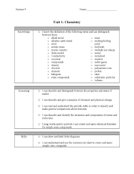 science grade 9 earth and space unit 1 rubrics wikiversity