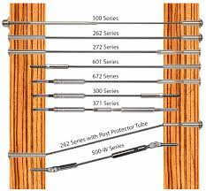 You will require only a few parts and simple hand tools to complete a beautiful cable railing project. Pin On Diy Cable Railing Kits