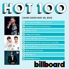 Us Billboard Top 100 Single Charts 04 06 16 Cd2 Mp3