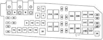 2004 mercury monterey fuse box wiring diagram. Fuse Box Diagram Mazda Tribute 2008 2011